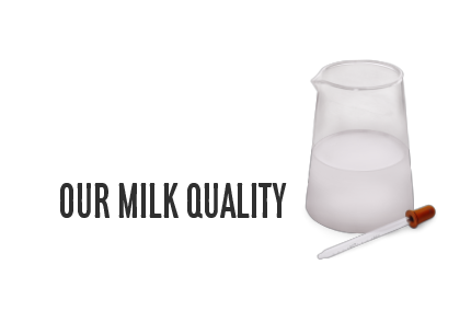 Great Organic Milk Quality